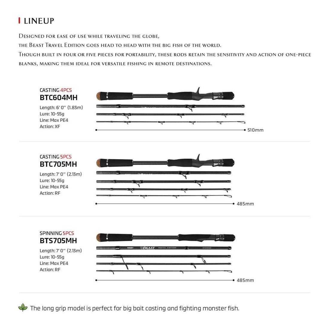 NOEBY Beast Predator Travel Fishing Rod - Fish & Cheaps | Fishing & Outdoor Gear