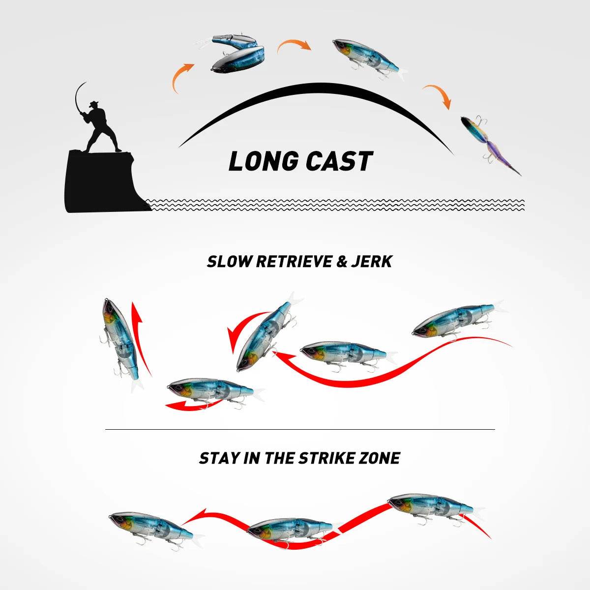 Johncoo 185mm Swimbait – Flash Blade Hardbait - Fish & Cheaps | Fishing & Outdoor Gear