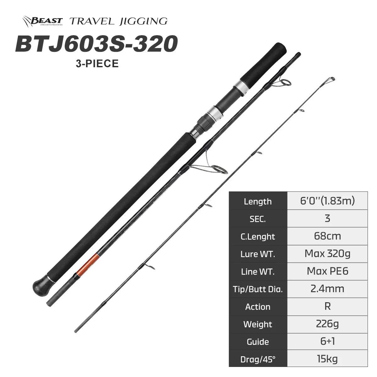 NOEBY Beast Travel Jigging Rod – Ultimate 3-Piece Offshore Power - Fish & Cheaps | Fishing & Outdoor Gear