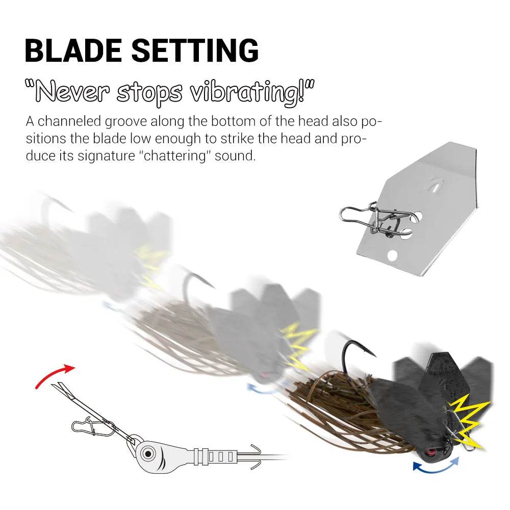 Noeby Chatterbait Bladed Jig – Needle Stinger Hook Series - Fish & Cheaps | Fishing & Outdoor Gear