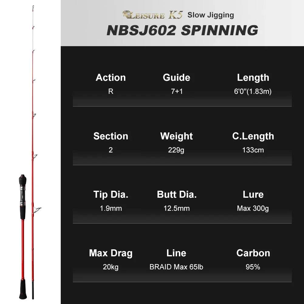 Noeby Slow Pitch Jigging Rod – Ultimate Offshore Control - Fish & Cheaps | Fishing & Outdoor Gear