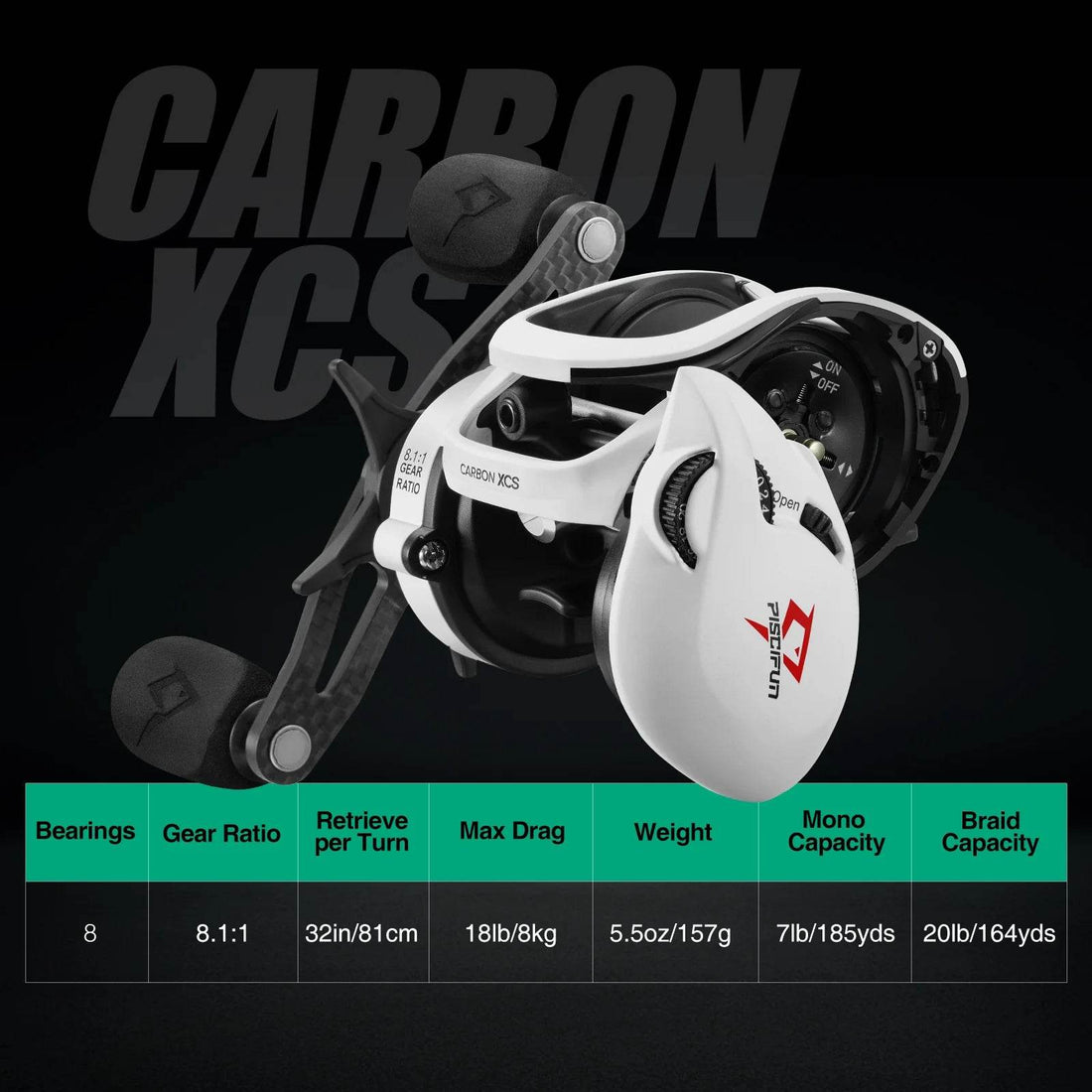 Piscifun Carbon XCS Ultra-Light Reel - Fish & Cheaps | Fishing & Outdoor Gear