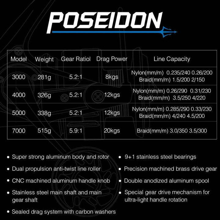 TSURINOYA POSEIDON All-Metal Saltwater Spinning Reel - Fish & Cheaps | Fishing & Outdoor Gear