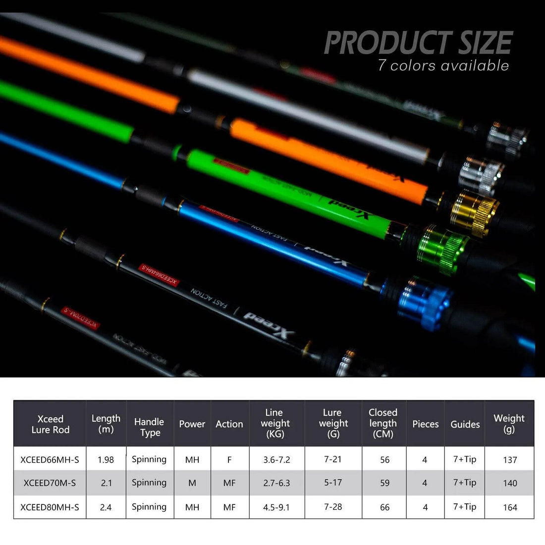 Goture Xceed 4-Piece Travel Lure Rod - Fish & Cheaps | Fishing & Outdoor Gear