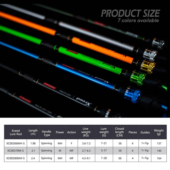 Goture Xceed 4-Piece Travel Lure Rod - Fish & Cheaps | Fishing & Outdoor Gear