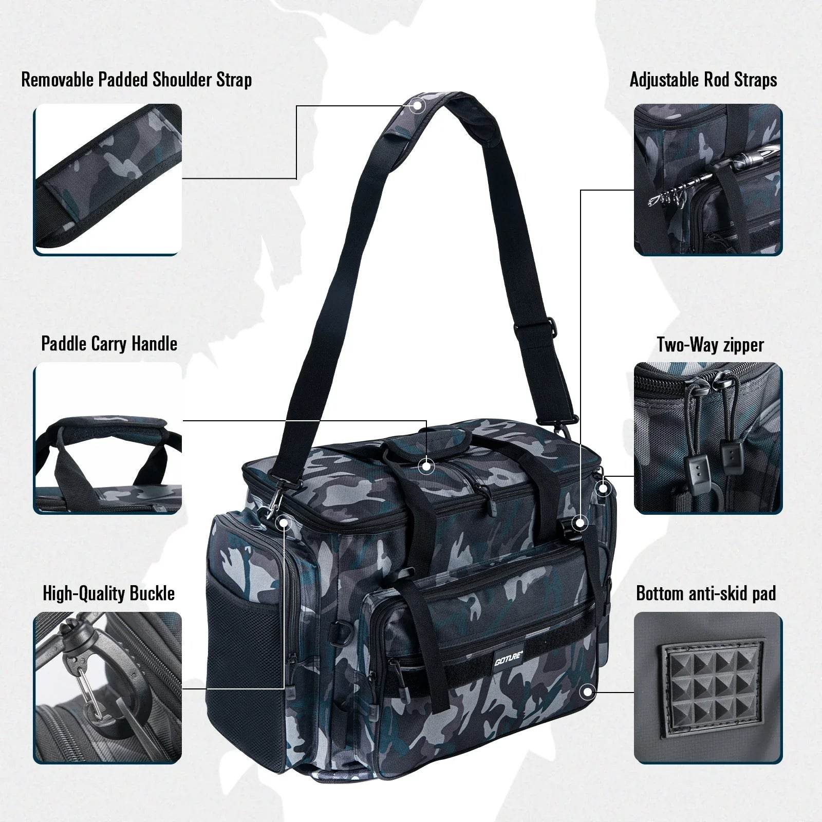 Goture Outdoor Waterproof Fishing Tackle Bag - Fish & Cheaps | Fishing & Outdoor Gear