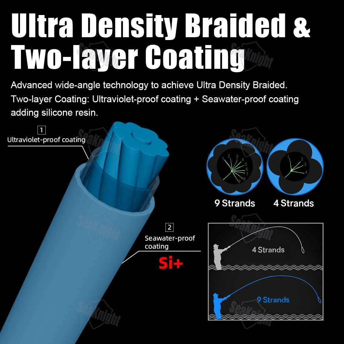 SeaKnight X9 Series 150M Braided Fishing Line - Fish & Cheaps | Fishing & Outdoor Gear