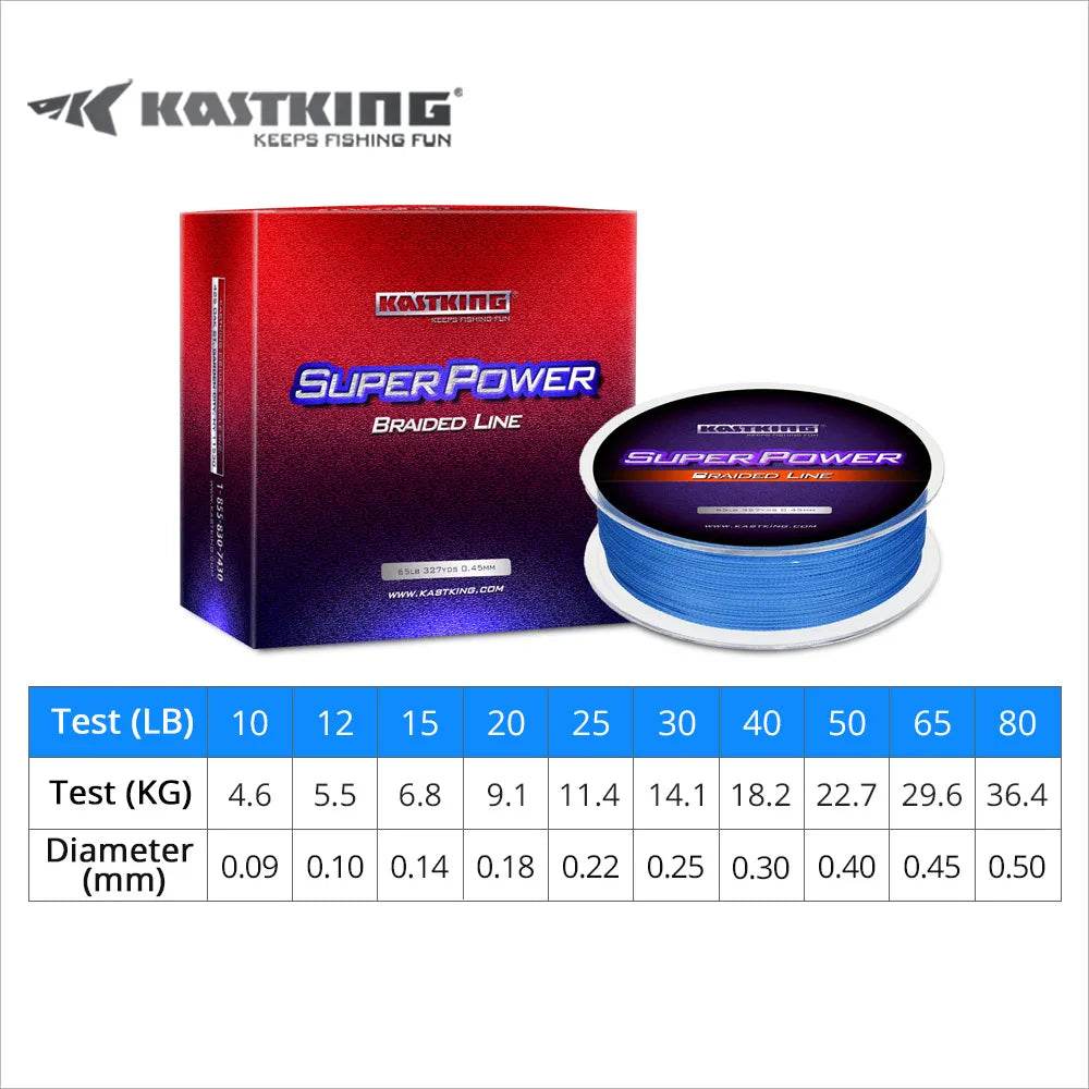 KastKing SuperPower PE Braided Fishing Line - Fish & Cheaps | Fishing & Outdoor Gear