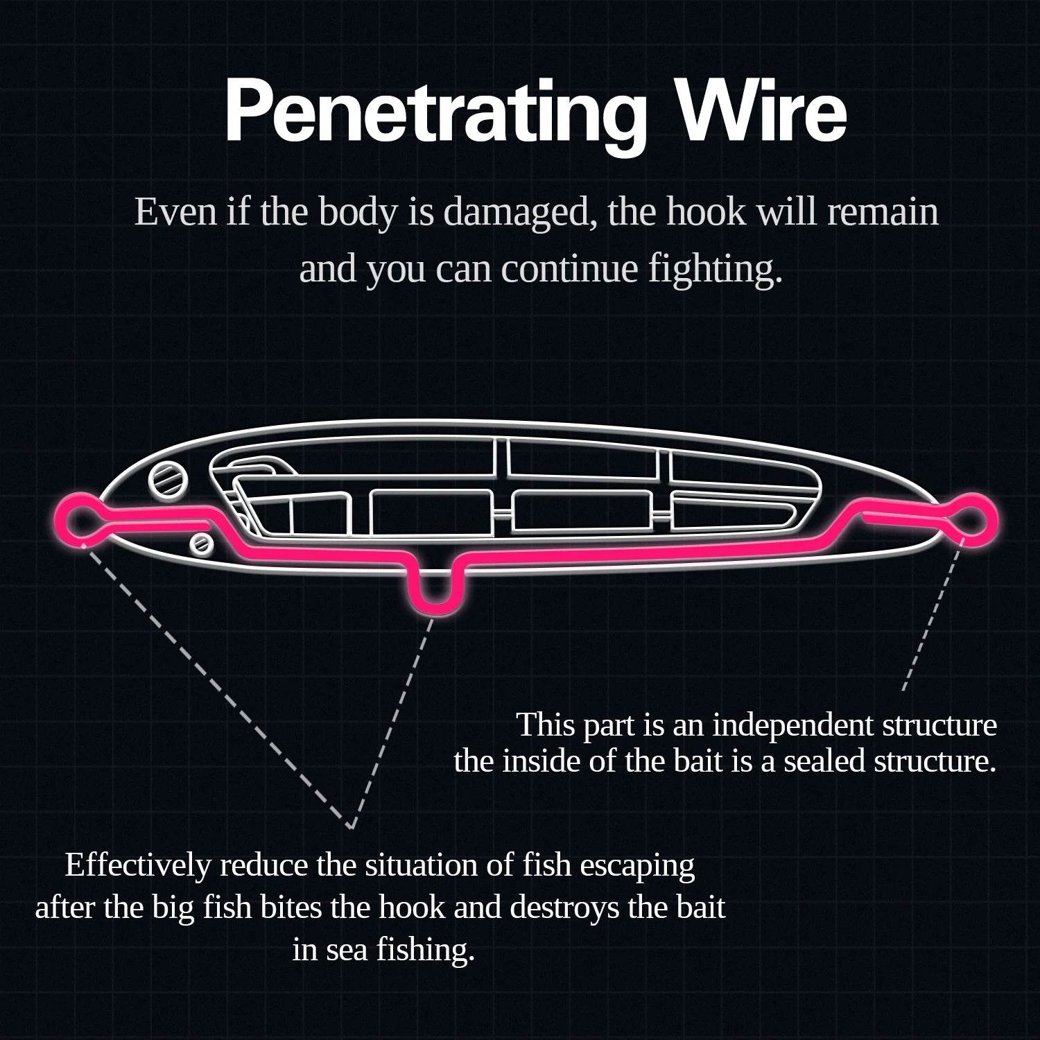 TSURINOYA 130S Sinking Stickbait – Hard Bait for Sea Predators - Fish & Cheaps | Fishing & Outdoor Gear