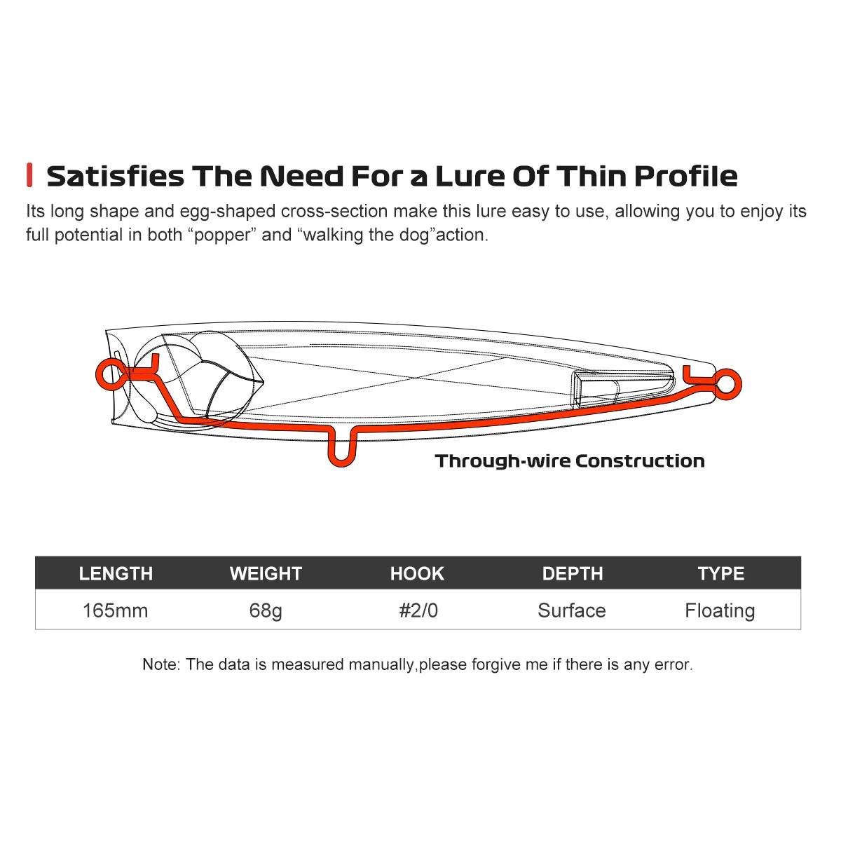 Noeby 165mm Popper Lure – Big Game Topwater - Fish & Cheaps | Fishing & Outdoor Gear