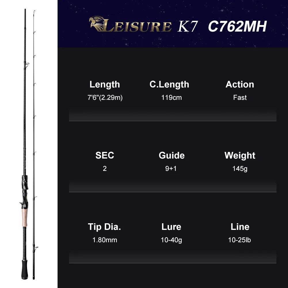 Noeby Medium Game Spinning Rod - Fish & Cheaps | Fishing & Outdoor Gear