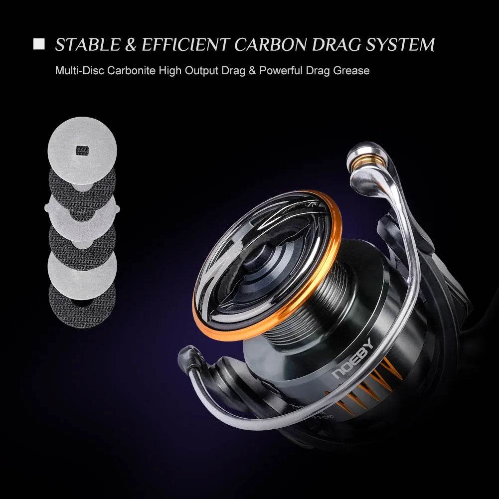 Noeby Infinite Spinning Reel – Precision & Power - Fish & Cheaps | Fishing & Outdoor Gear