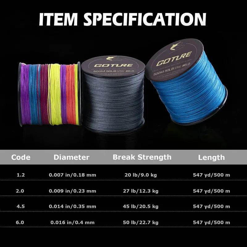 GOTURE 500M Braided Fishing Line - Fish & Cheaps | Fishing & Outdoor Gear