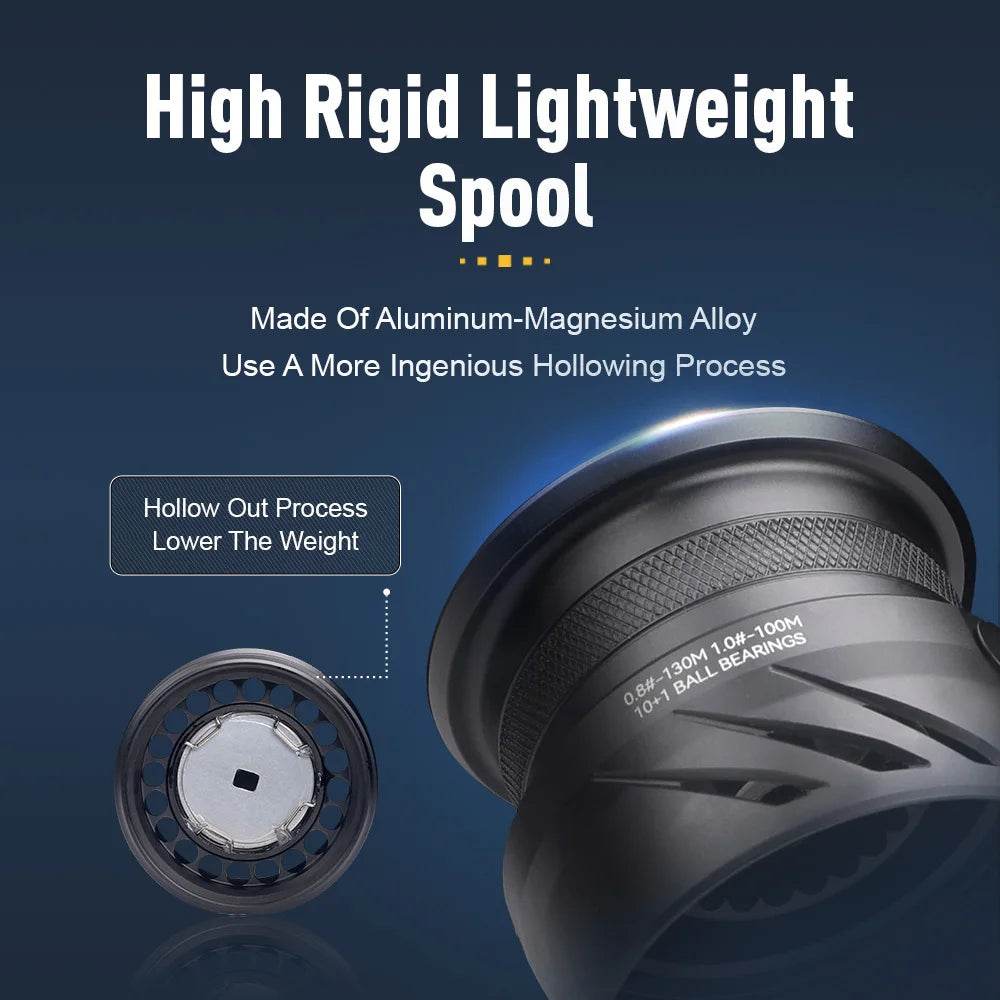 Kingdom Tegmen High Speed Spinning Reel - Fish & Cheaps | Fishing & Outdoor Gear