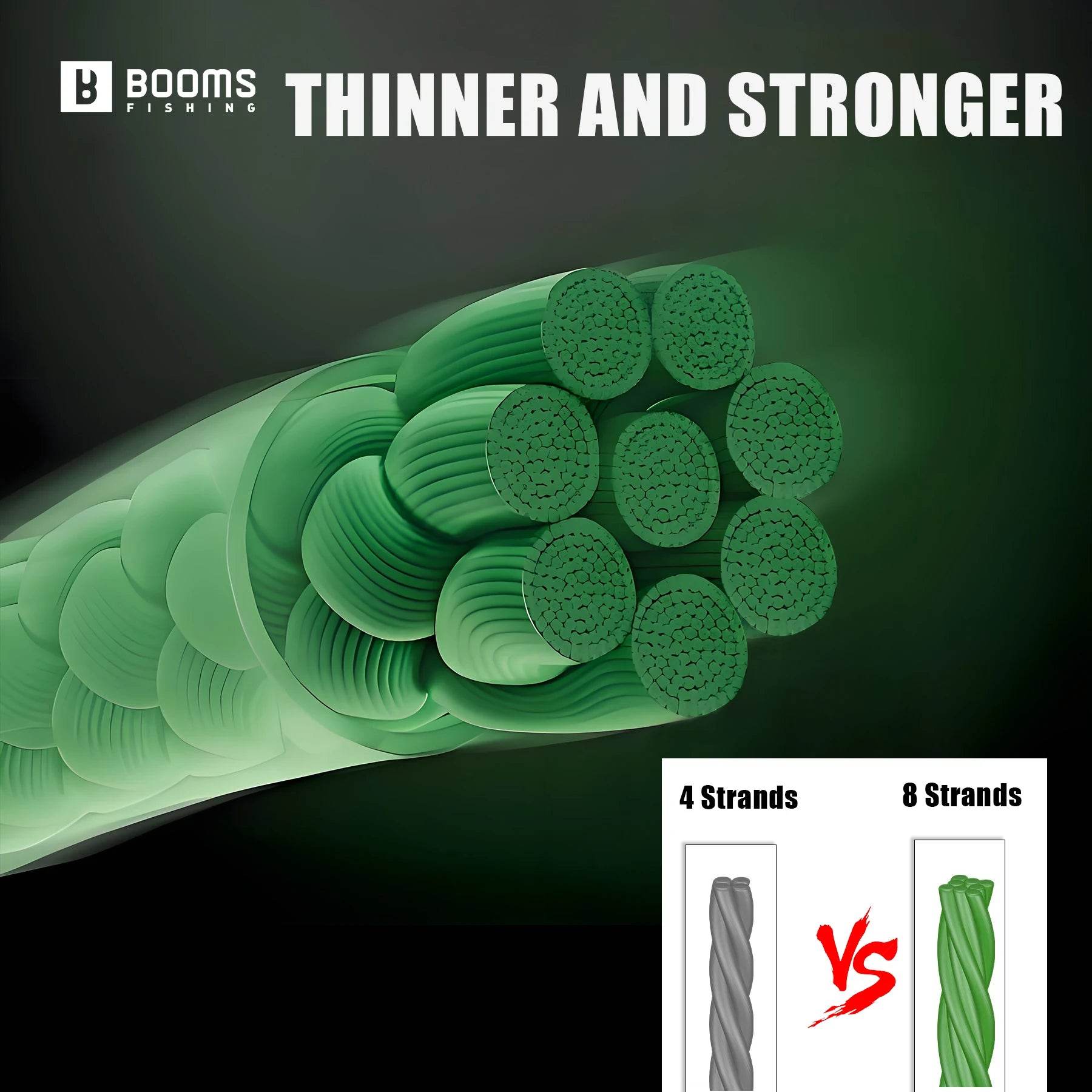 Booms Fishing BG3 8-Strand PE Braided Line - Fish & Cheaps | Fishing & Outdoor Gear