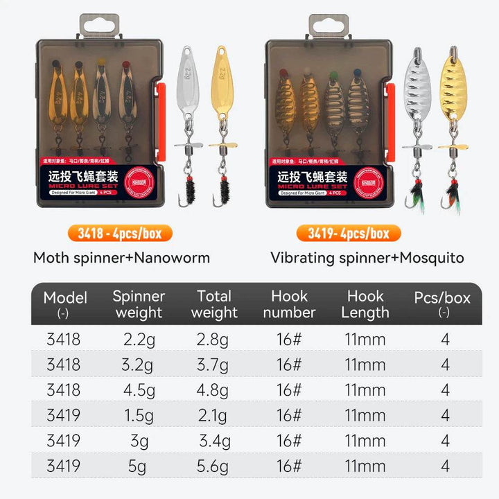Kingdom Metal Spinner Jig Spoon Set - Fish & Cheaps | Fishing & Outdoor Gear