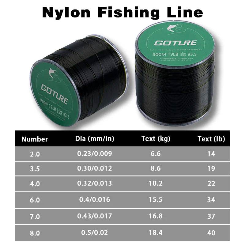 Goture 2PCS 500m Monofilament Nylon Fishing Line - Fish & Cheaps | Fishing & Outdoor Gear