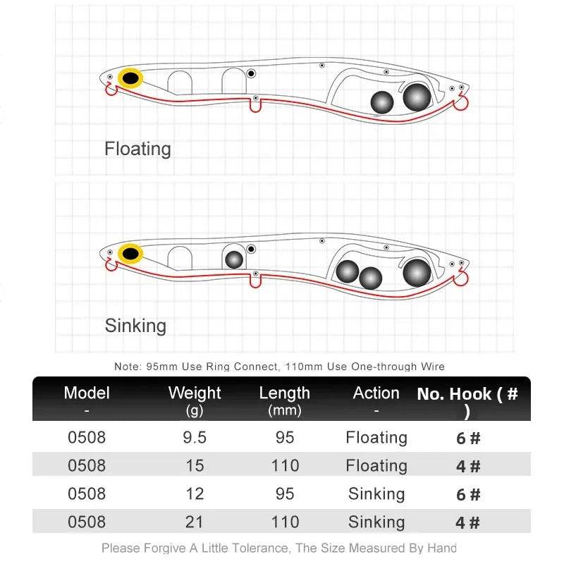 Kingdom Floating/Sinking Pencil Jerkbait - Fish & Cheaps | Fishing & Outdoor Gear