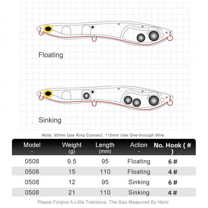 Kingdom Floating/Sinking Pencil Jerkbait - Fish & Cheaps | Fishing & Outdoor Gear