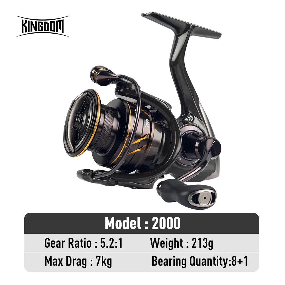 Kingdom Micro Fly Pro Spinning Reel – Ultralight Precision - Fish & Cheaps | Fishing & Outdoor Gear