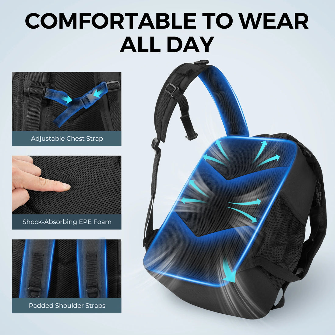 KastKing KarryAll KastMate Fishing Tackle Backpack
