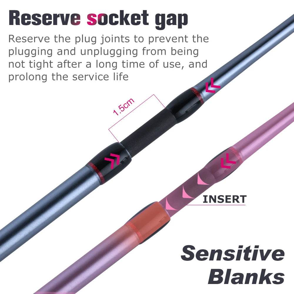 Goture Ultralight Jigging Squid Rod – 1.7m & 1.83m - Fish & Cheaps | Fishing & Outdoor Gear