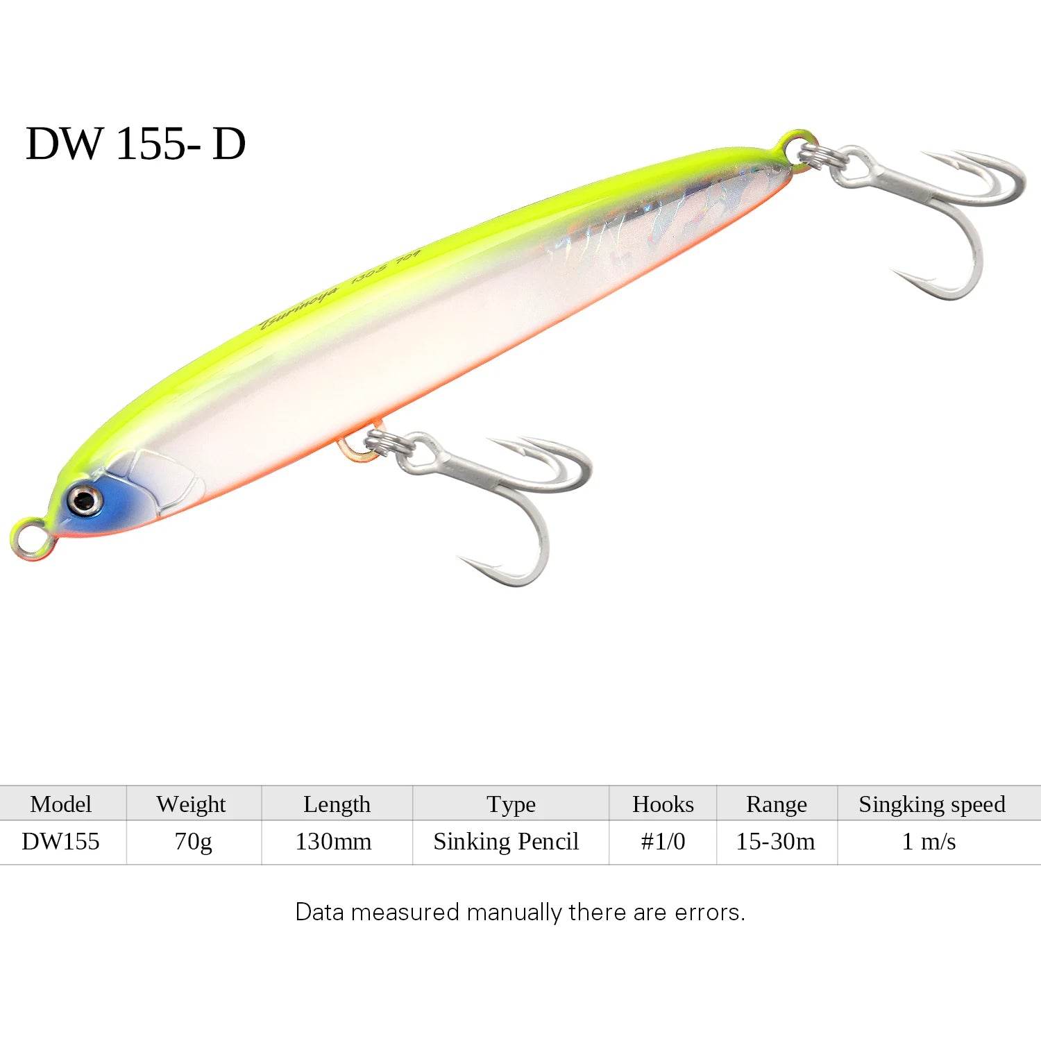 TSURINOYA 130S Sinking Stickbait – Hard Bait for Sea Predators - Fish & Cheaps | Fishing & Outdoor Gear