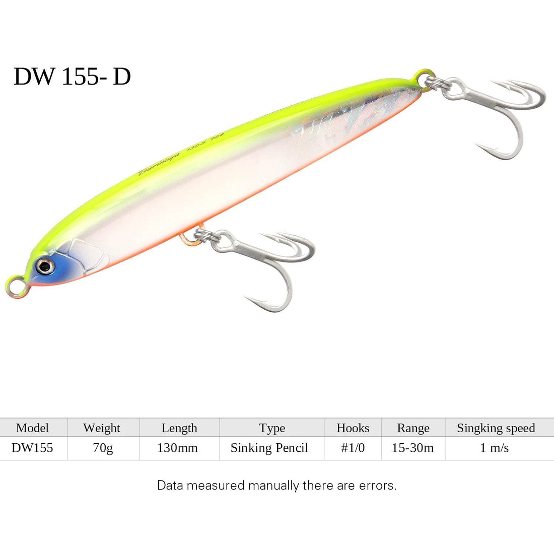 TSURINOYA 130S Sinking Stickbait – Hard Bait for Sea Predators - Fish & Cheaps | Fishing & Outdoor Gear