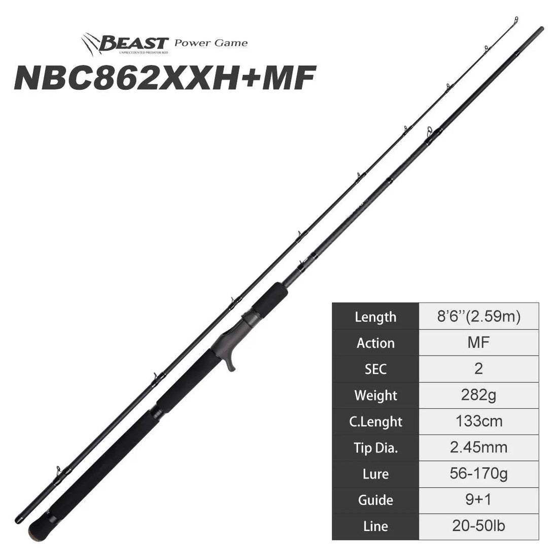 Noeby Beast Power Game Pike Rod - Fish & Cheaps | Fishing & Outdoor Gear