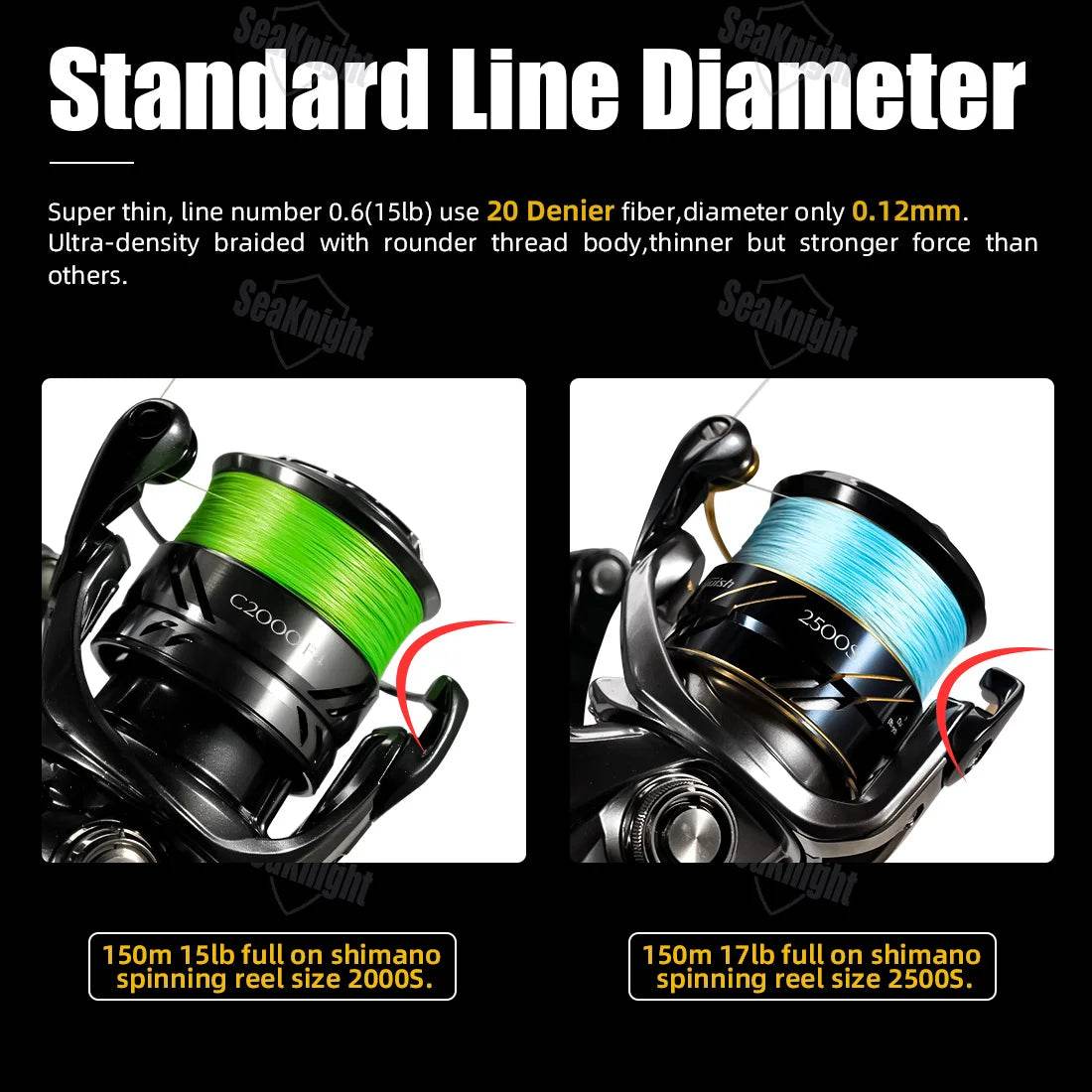 SeaKnight Pro 8-Strand 150M Braided Line - Fish & Cheaps | Fishing & Outdoor Gear