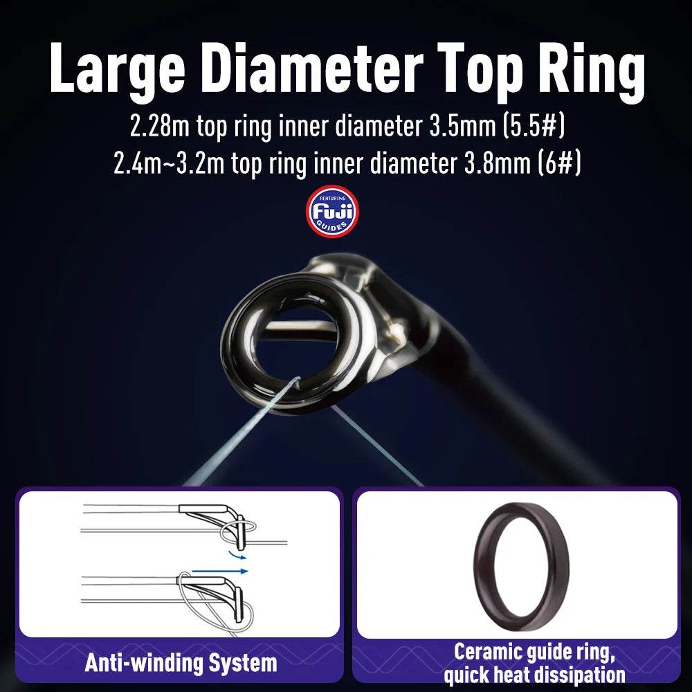 Kingdom FORTITUDE KEEL IV Long Casting Rod - Fish & Cheaps | Fishing & Outdoor Gear