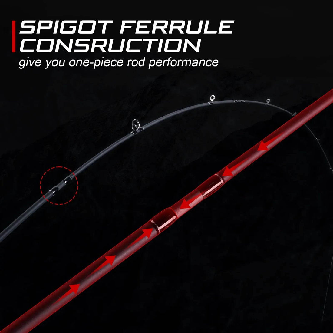 Goture Finality 4 Piece Spinning Casting Travel Rod - Fish & Cheaps | Fishing & Outdoor Gear