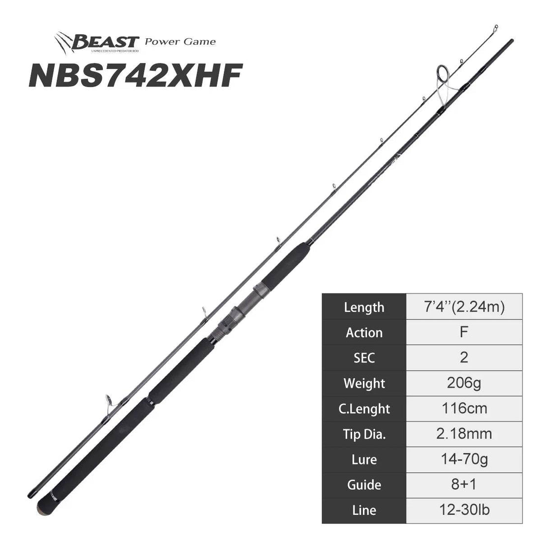Noeby Beast Power Game Pike Rod - Fish & Cheaps | Fishing & Outdoor Gear