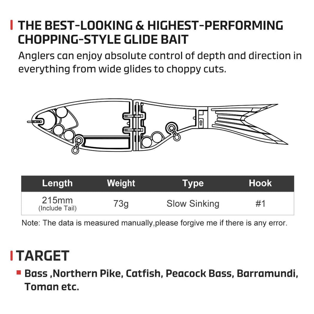 NOEBY AMATA Shad Glide Swimbait – 215mm Joint Bait - Fish & Cheaps | Fishing & Outdoor Gear