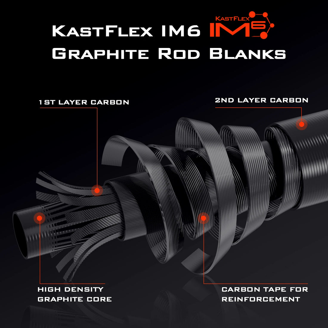 KastKing Royale Charge Spin Fishing Rods