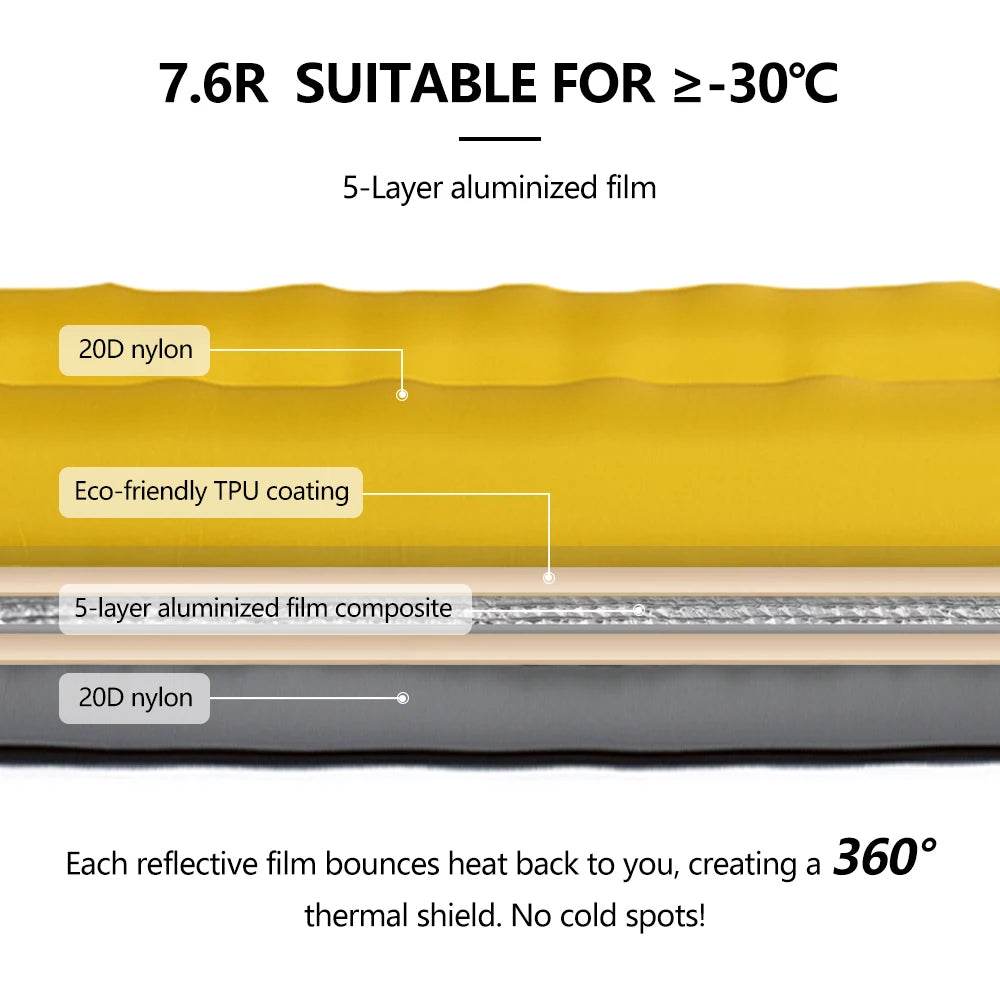 Widesea 7.6R Double Inflatable Camping Mattress - Fish & Cheaps | Fishing & Outdoor Gear