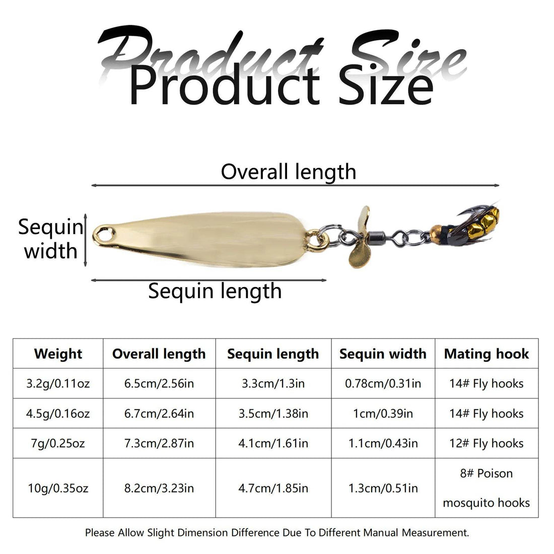 Goture 5pcs Lure Spoonbait Spinners – Hard Sequins Set - Fish & Cheaps | Fishing & Outdoor Gear