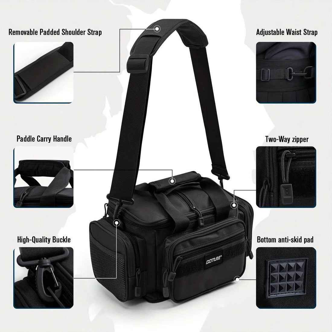 Goture Waterproof Fishing Bag – 3 Box Outdoor Backpack - Fish & Cheaps | Fishing & Outdoor Gear