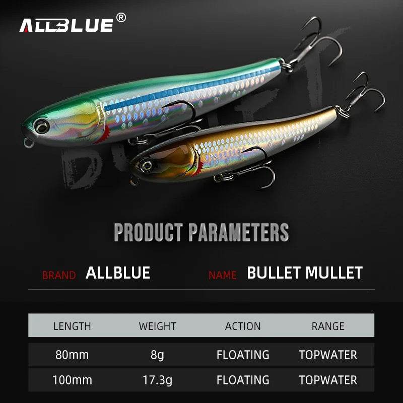 ALLBLUE BULLET MULLET: Surface Walker Lure - Fish & Cheaps | Fishing & Outdoor Gear