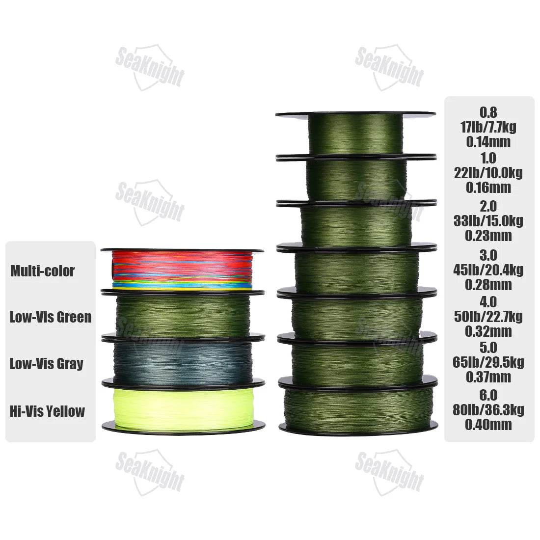 SeaKnight X9 PE 9-Strand Braided Line - Fish & Cheaps | Fishing & Outdoor Gear